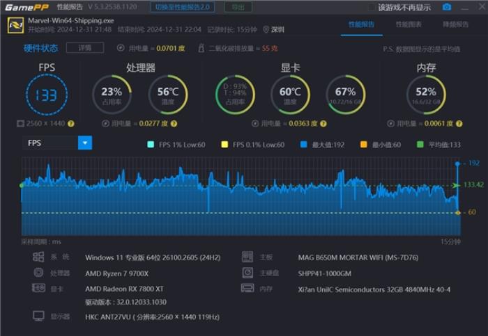 英雄永不谢幕，硕一凤凰U350打造钢铁侠主机