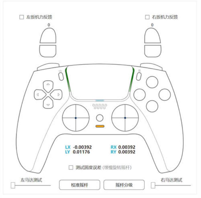 谷粒科技给手柄测试工具新增PS4和PS5游戏手柄的摇杆校准功能
