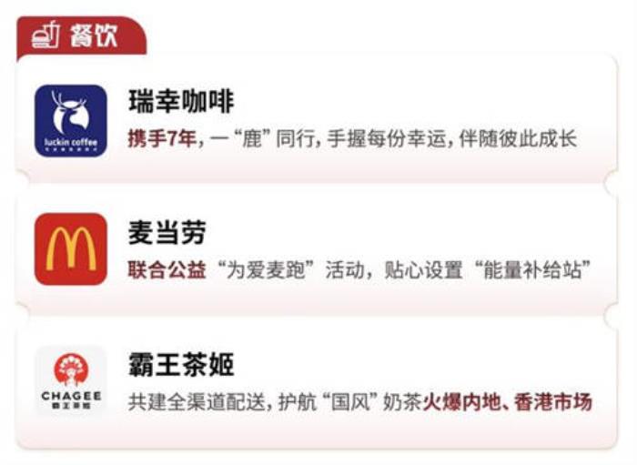 顺丰同城“春节不打烊”，充分保障全场景即配需求