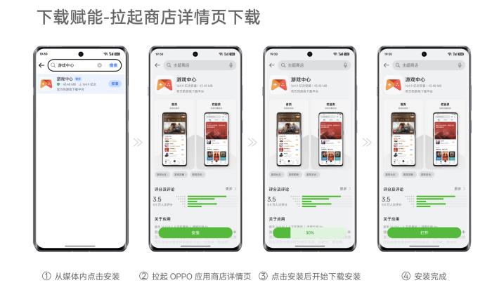下载安装提效20%，OPPO全渠道增长解决方案正式上线