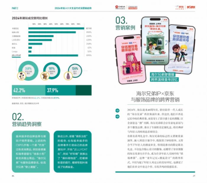 2024年轻人生活方式及营销趋势洞察报告