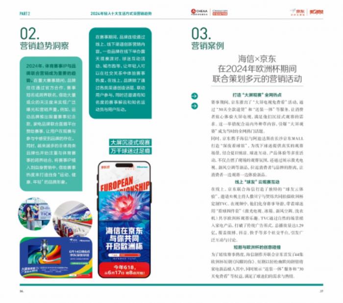 2024年轻人生活方式及营销趋势洞察报告