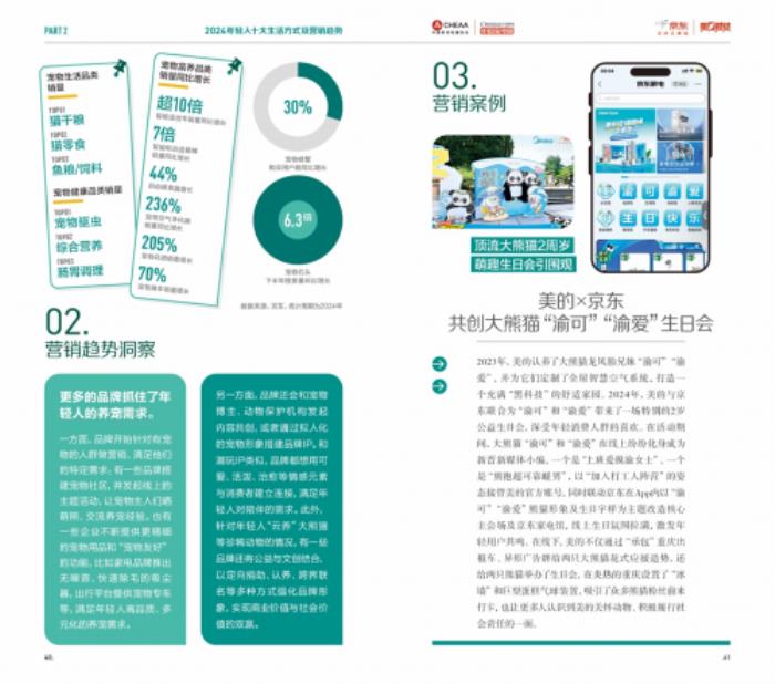 2024年轻人生活方式及营销趋势洞察报告
