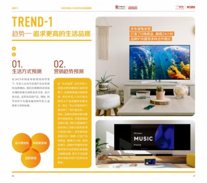 2024年轻人生活方式及营销趋势洞察报告