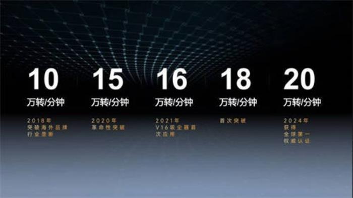 追觅科技CES 2025大放异彩： “机械手”扫地机器人引领机器人新时代