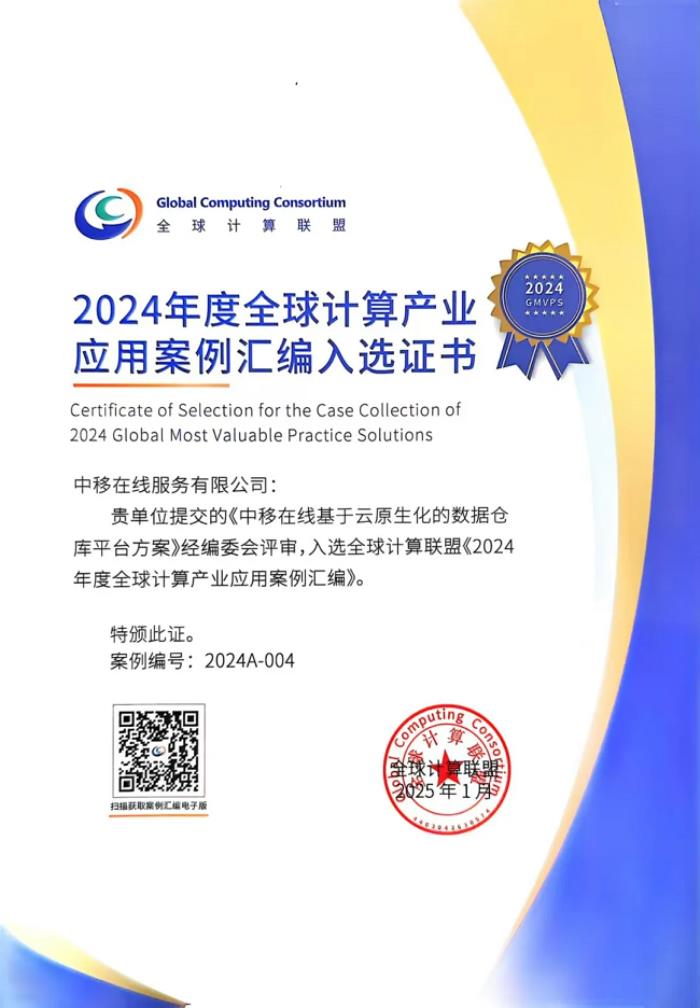 酷克数据荣膺多项行业大奖，引领大数据与计算产业创新发展