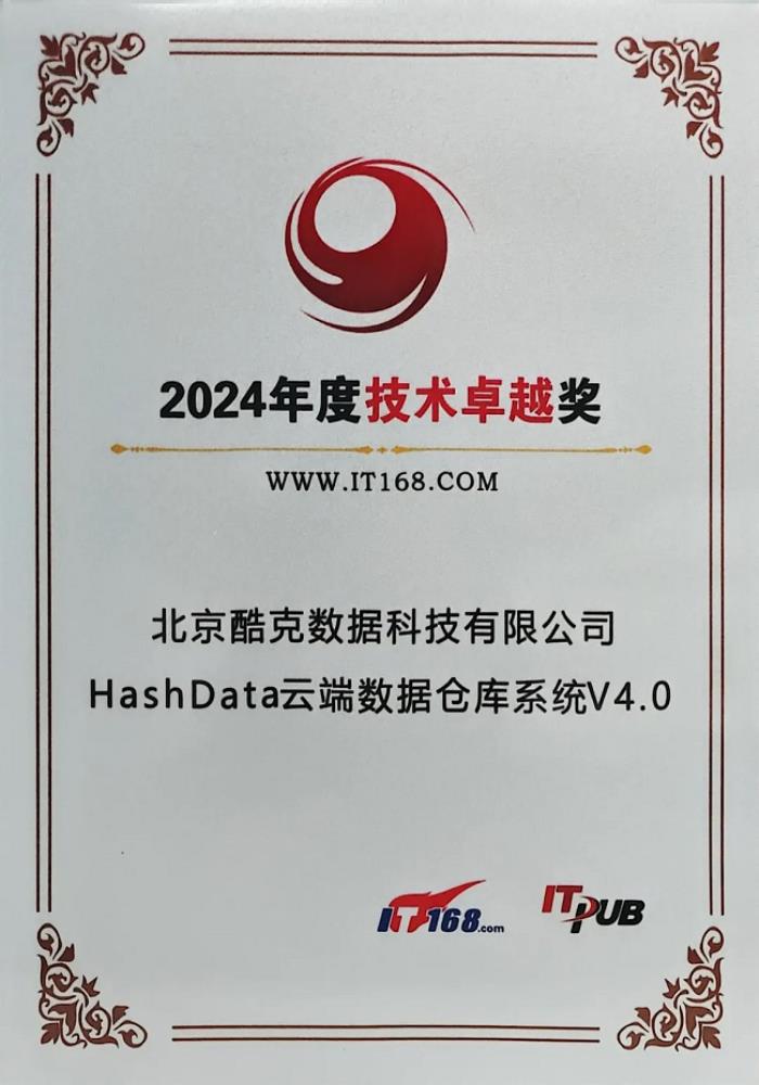 酷克数据荣膺多项行业大奖，引领大数据与计算产业创新发展