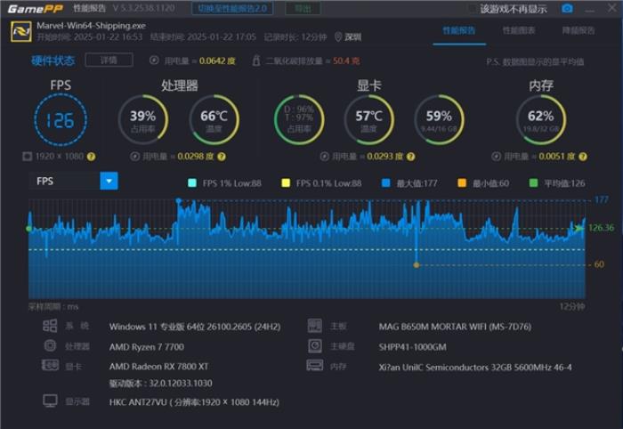 不挑硬件，亲民之选，亦逍遥DDR5内存装机评测