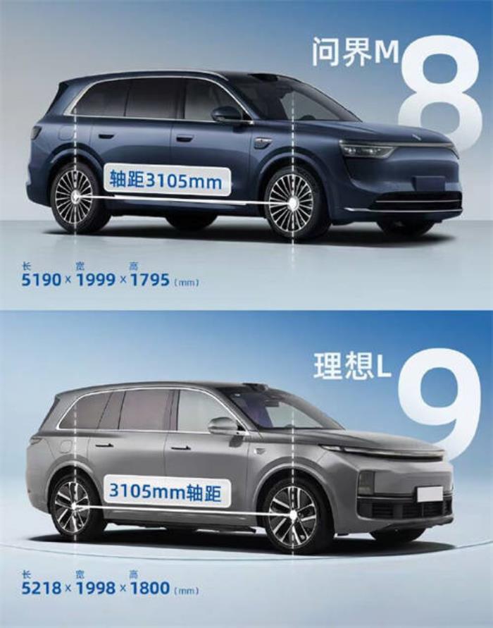 问界M8来袭，鸿蒙智行能否续写新能源黑马传奇？