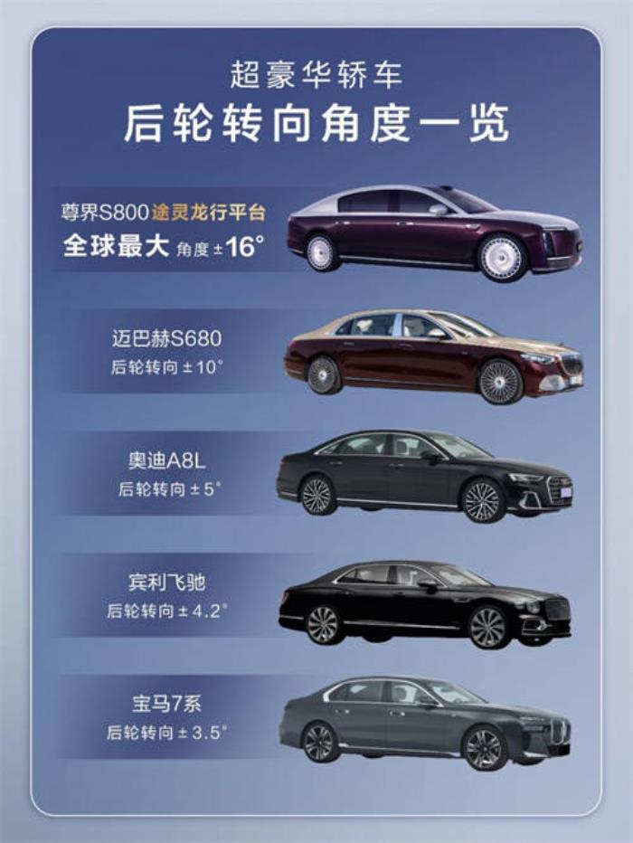 尊界S800闪耀蛇年春晚，助力中国汽车品牌攀登价值新高峰