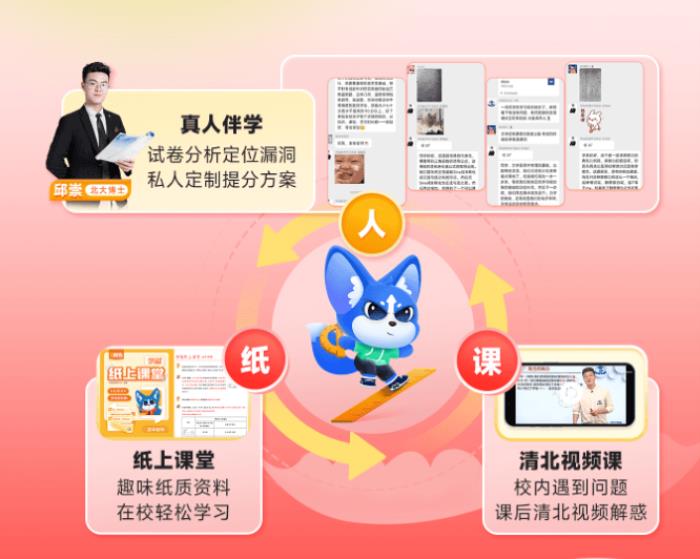 学魁榜怎么样，学魁榜与高途比谁强？