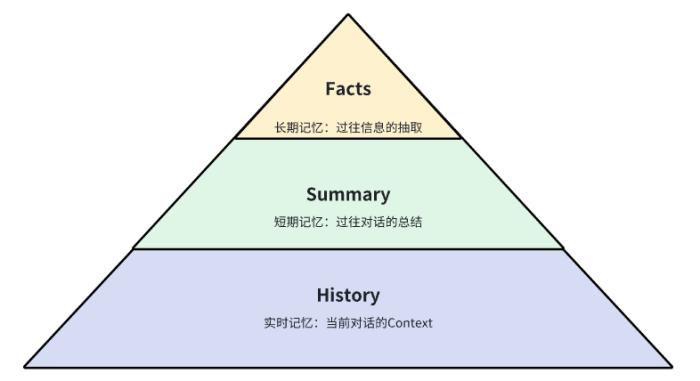 杭州又一AI黑马连夜发布，中国医疗AI大模型再引全球关注