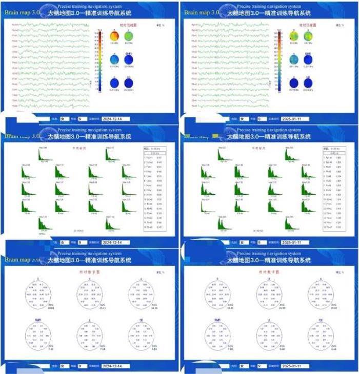 金博智慧:上课走神→专注听讲:望京妈妈亲测有效的注意力改造方案