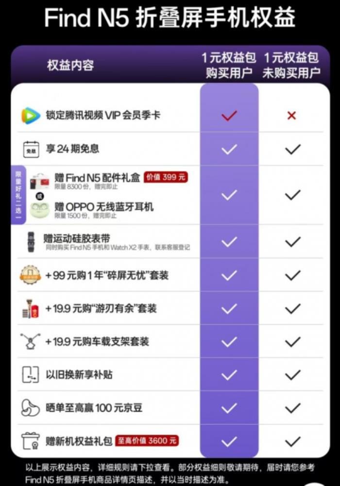 2月20日OPPO Find N5发布 京东先人一步下单限量赠PLUS会员京典年卡