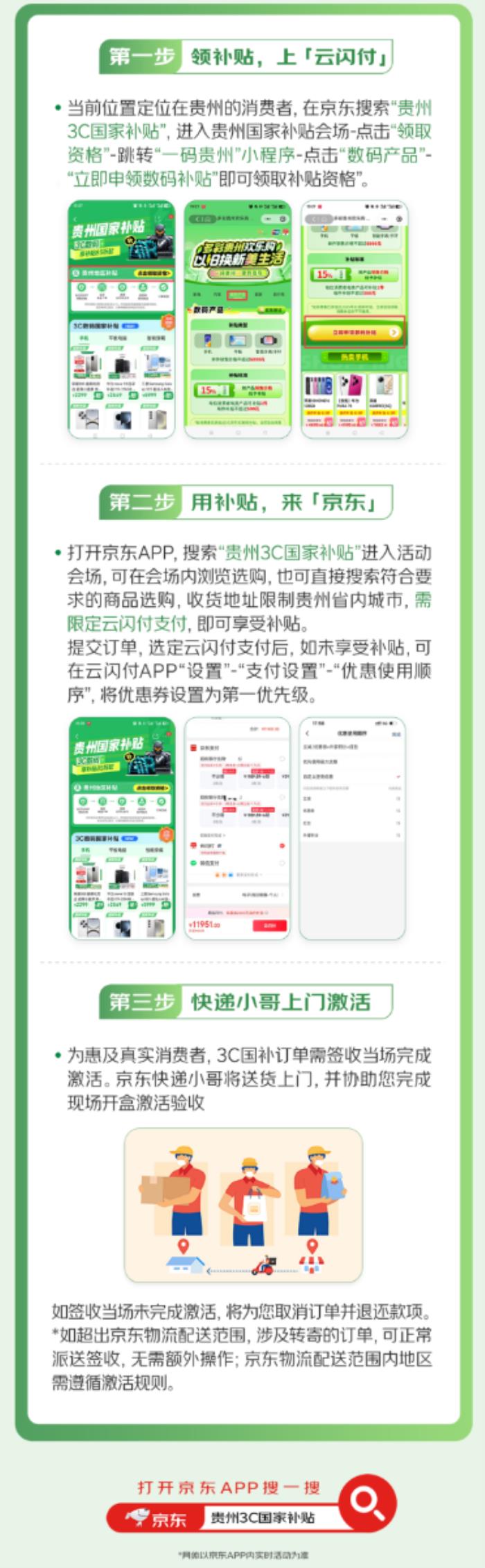 京东上线贵州手机等数码购新补贴活动 超千万件商品可享15%补贴