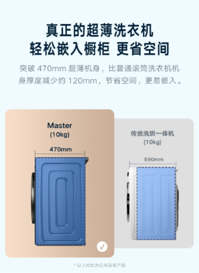 洗涤新体验：云米洗衣机Master带来的空间与智能革命