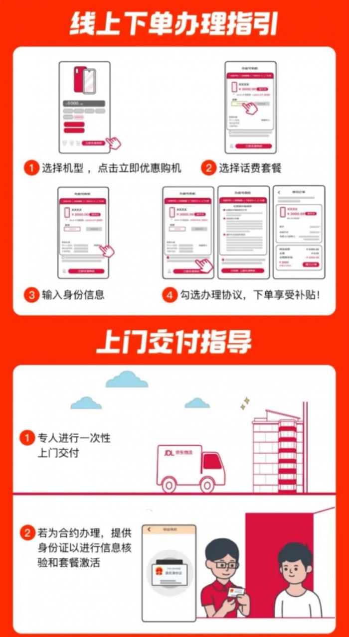 国补叠加合约补贴买手机低至1折起 来京东办理合约套餐购OPPO K12x仅需71.4元