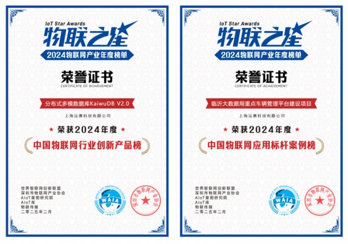 浪潮KaiwuDB 入选 2024 物联网产业创新产品及标杆案例双榜单