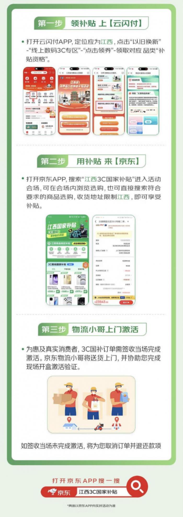 2月28日江西萍乡等地手机购新补贴落地京东 足不出户享国补购手机立省500元