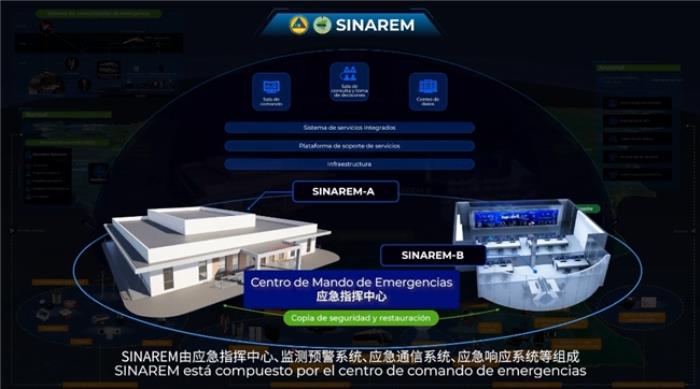 百分点科技助力尼加拉瓜SINAREM项目：打造国家级应急响应体系