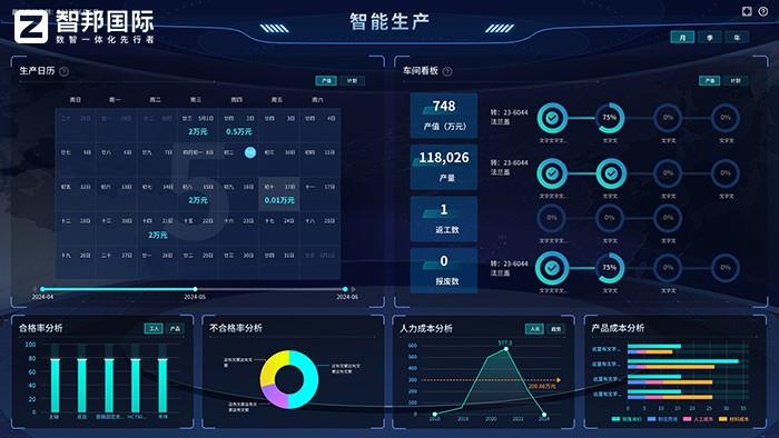智邦国际一体化ERP：开启机械设备制造业全球化智造新时代