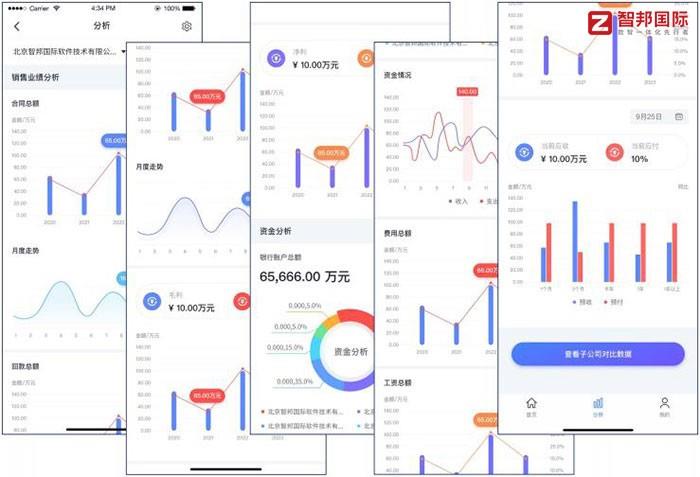 智邦国际一体化ERP：开启机械设备制造业全球化智造新时代