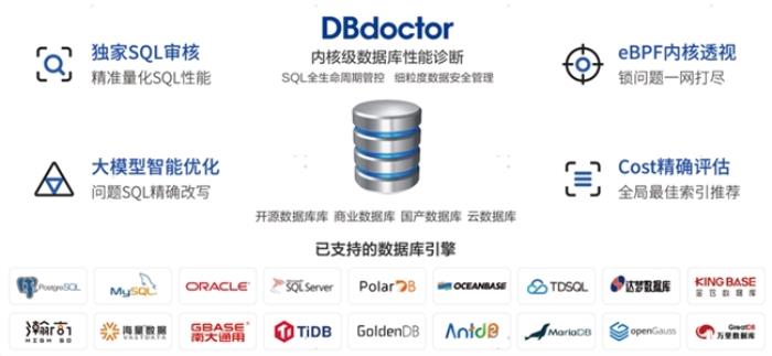 聚好看DBdoctor与金蝶软件达成生态合作 共探增长新路径