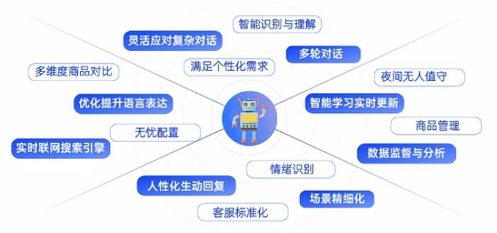 优音通讯亮相群众新电商展览会，以AI智能客服重塑电商行业客户劳动新体验