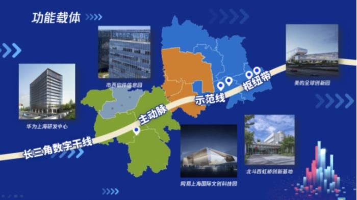 千亿科创核芯旁，华发虹桥四季500万地铁盘热销，认筹火爆进行中！