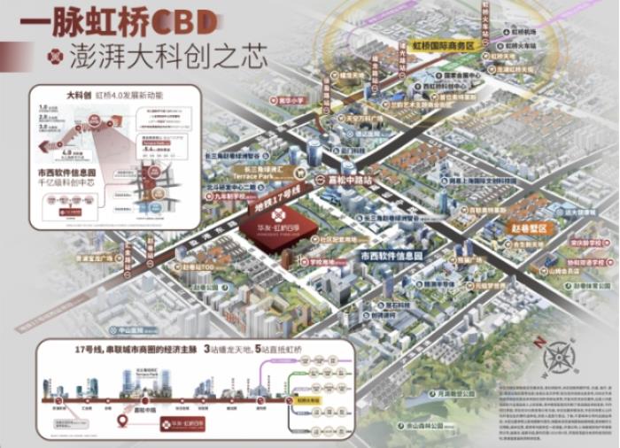 千亿科创核芯旁，华发虹桥四季500万地铁盘热销，认筹火爆进行中！