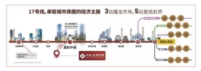 千亿科创核芯旁，华发虹桥四季500万地铁盘热销，认筹火爆进行中！
