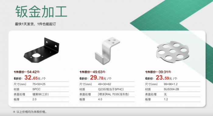 meviy非标零件AI智能报价平台限时6折，钣金加工、机加工均参与