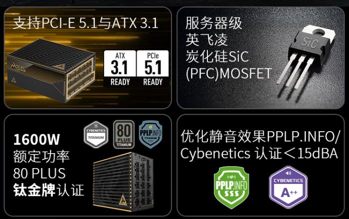 微星MEG Ai1600T PCIE5钛金电源上市：1600W旗舰性能，终身质保！