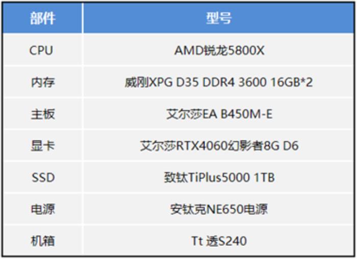 《双人成行》之后的又一佳作，艾尔莎EA B450M-E和你玩转《双影奇境》
