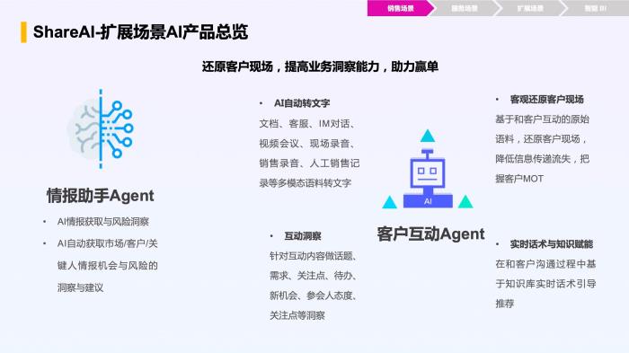 智能增长引擎：纷享销客ShareAI产品白皮书（2025版）正式发布！