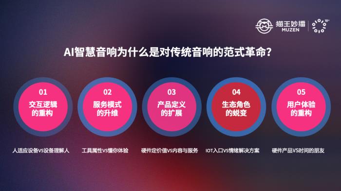 猫王妙播：行业首发 AI 智慧音响，携手音响行业进入AI时代