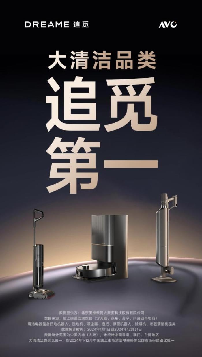 行业第业