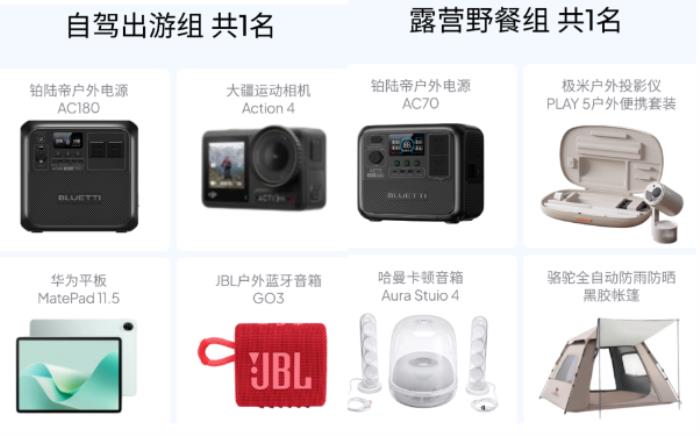 铂陆帝伴我闯天涯·春游装备大公开：分享装备，赢万元户外大奖
