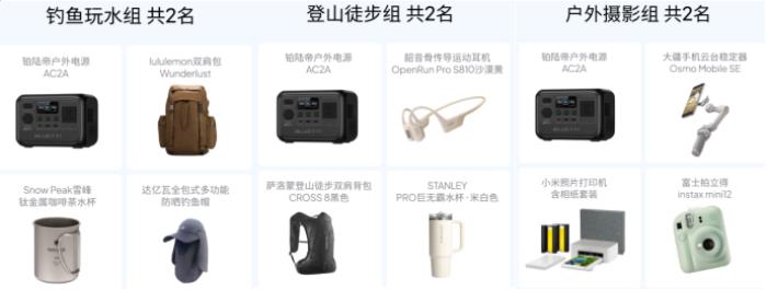 铂陆帝伴我闯天涯·春游装备大公开：分享装备，赢万元户外大奖