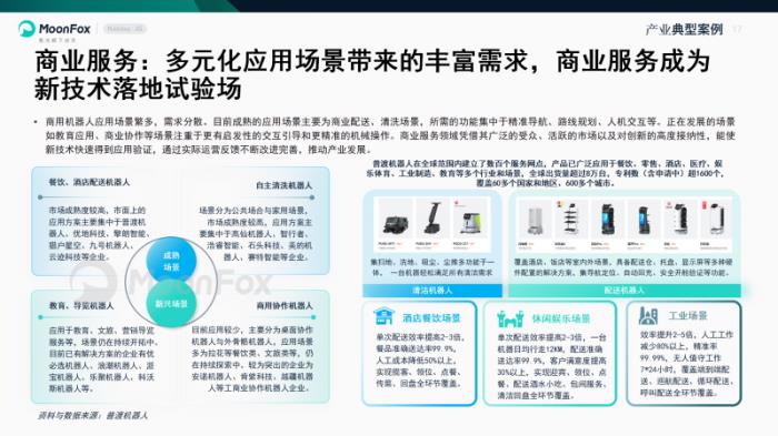 极光月狐数据发布《智能机器人产业研究报告》