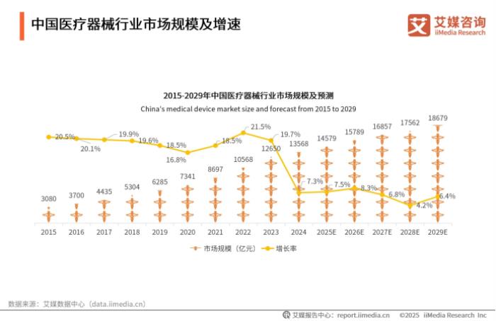 全球制氧技术新标杆！泰瑞医疗荣膺“双料冠军”背后的硬核实力