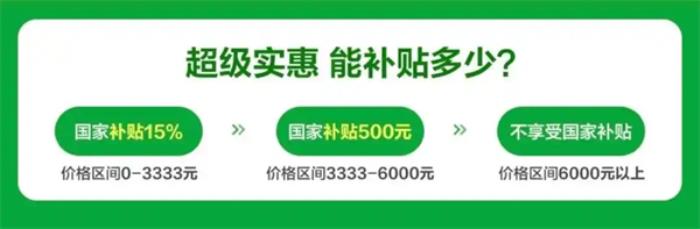 手机国补2025最新消息：国家补贴怎么领取？手机国补领取入口方法步骤和申请流程