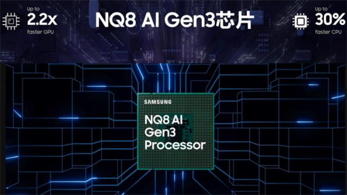 AI芯片性能再提升，2025三星Neo QLED 8K新品发布