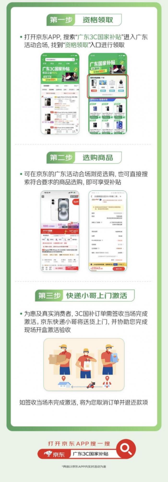 广东中山手机等数码购新补贴落地京东 足不出户享国补立省1500元