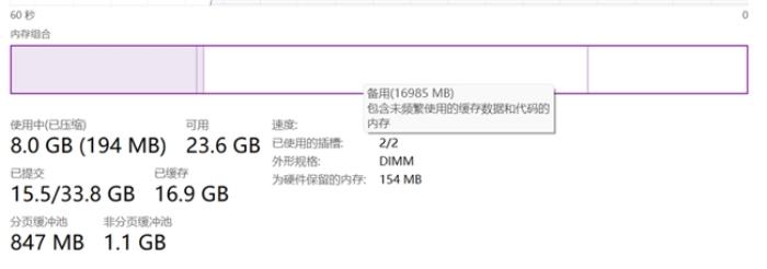 容量不够，虚拟内存来凑？