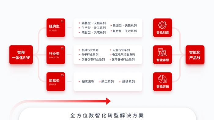 音乐家刘欢近况加盟环球音乐，助力中国音乐产业全球化发展!