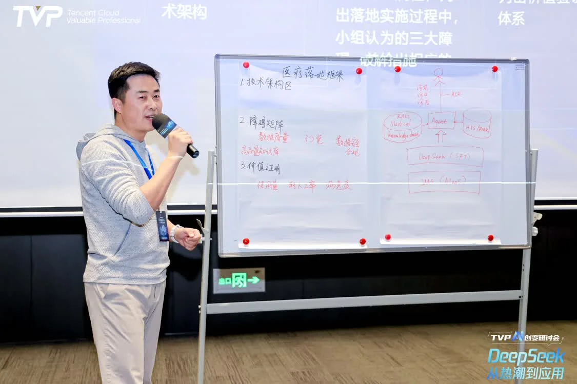DeepSeek 从热潮到应用，腾讯云携手行业专家共探 AI 下一步