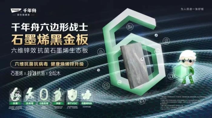 当石墨烯走进家装，让你的家秒变健康堡垒