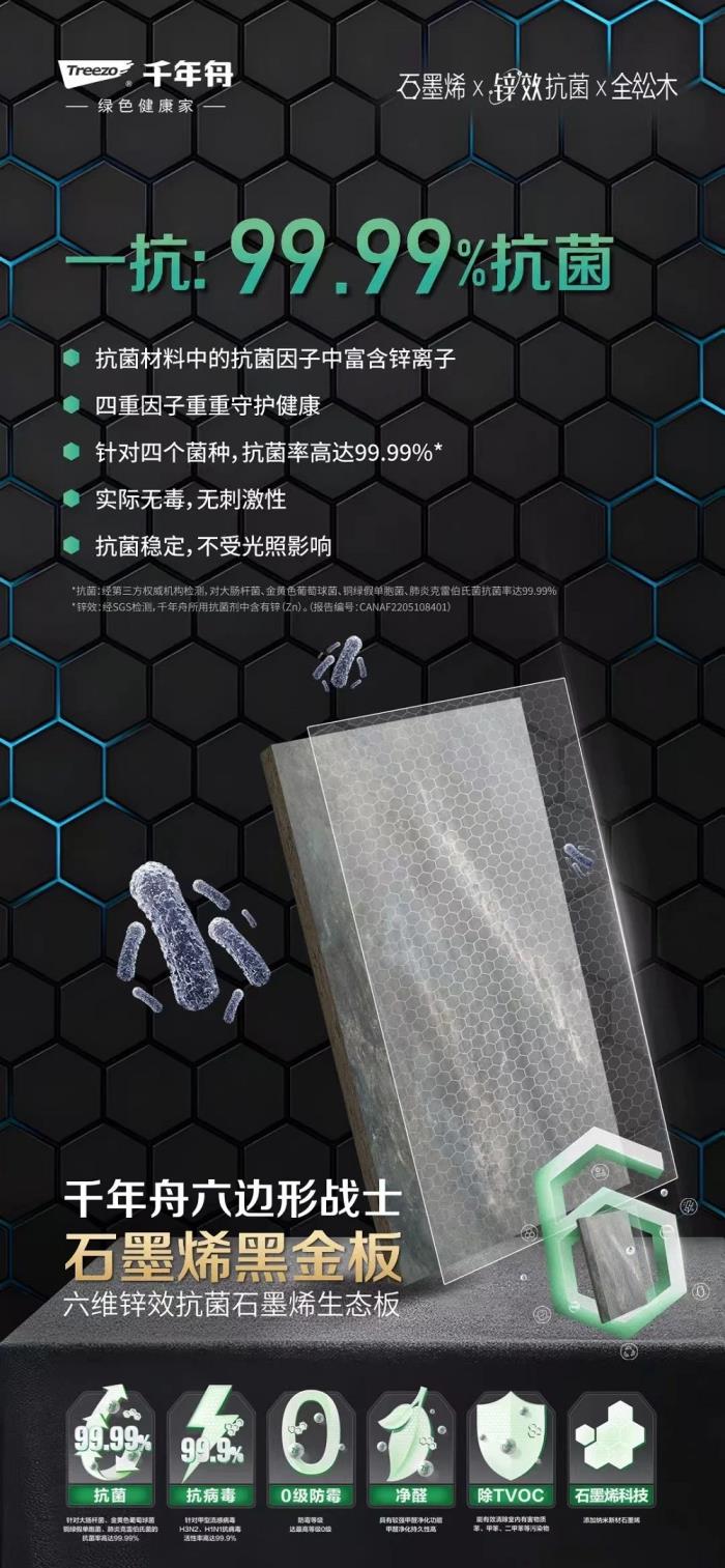 当石墨烯走进家装，让你的家秒变健康堡垒
