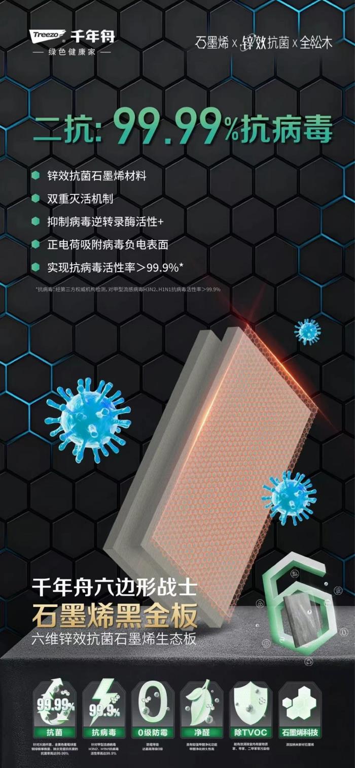 当石墨烯走进家装，让你的家秒变健康堡垒